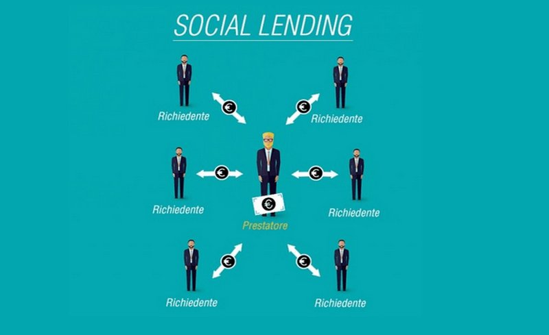 social-lending-definizione